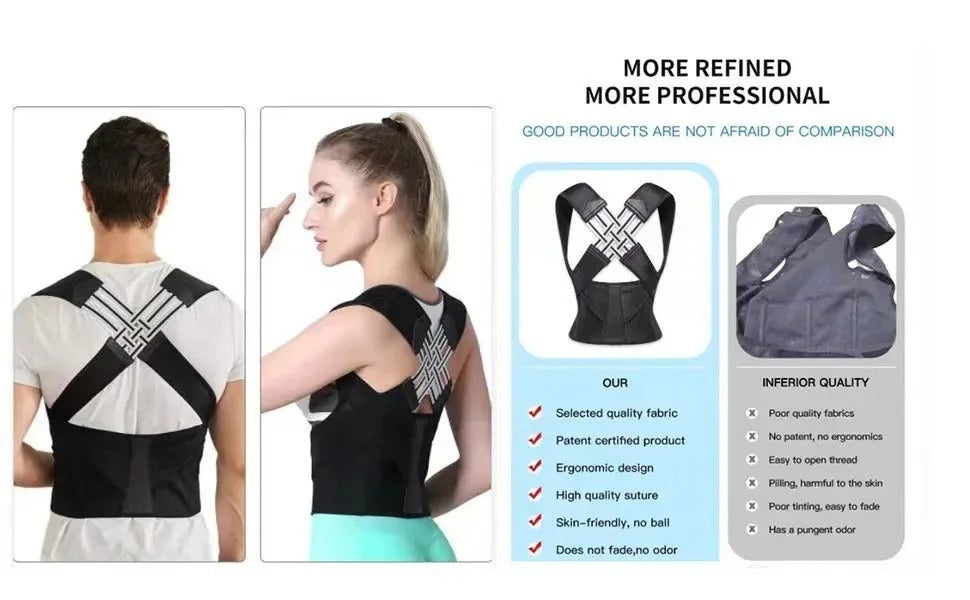 Adjustable Back Posture Corrector/ Slouching Relieve Pain Belt Women Men